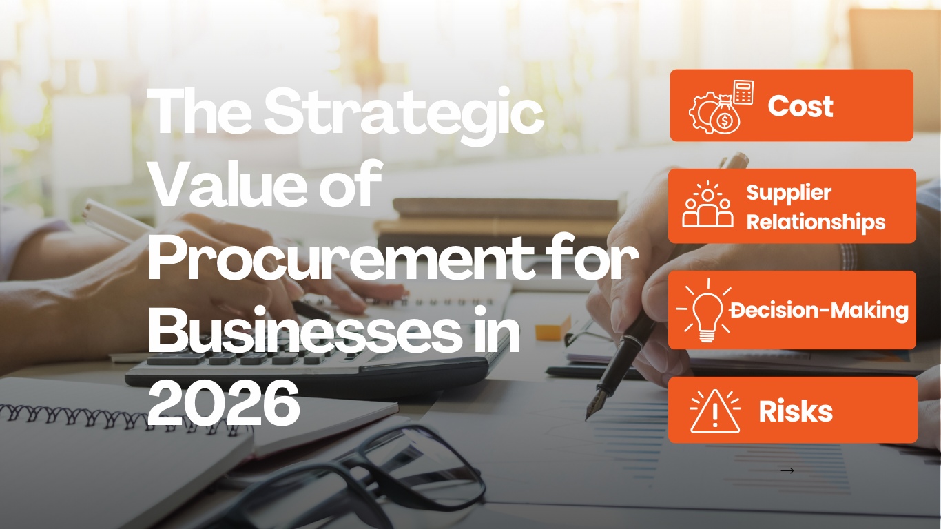 The Strategic Value of Procurement for Businesses in 2026